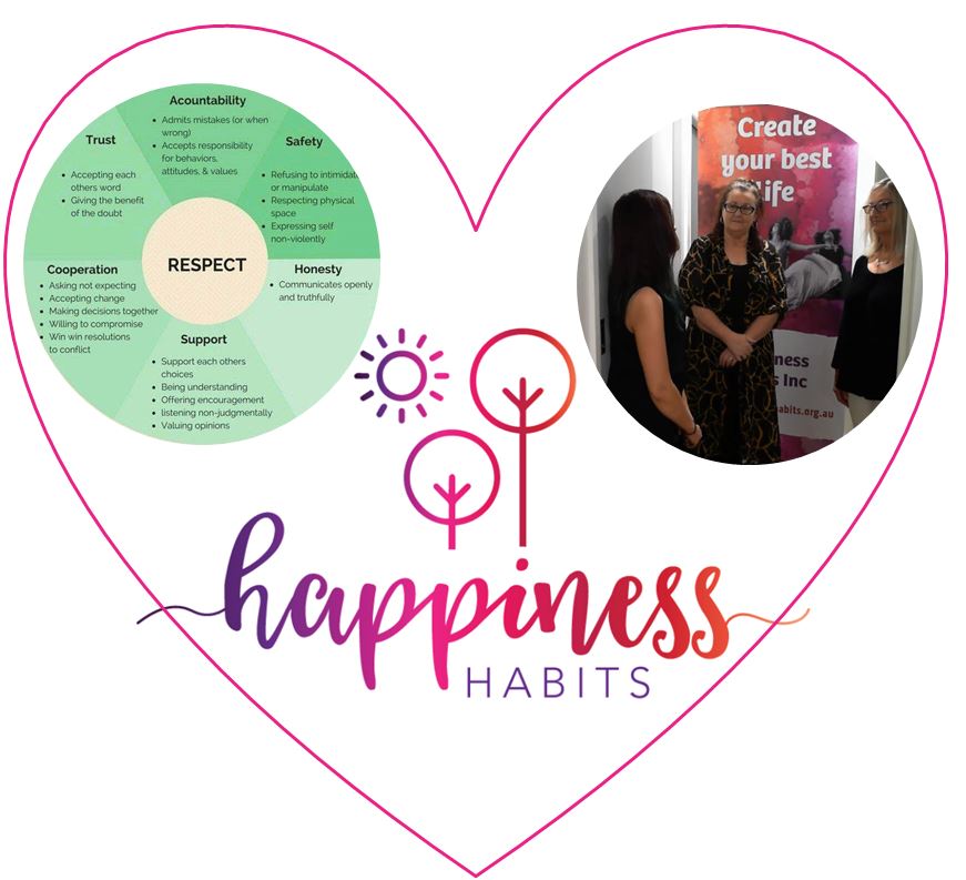 love heart with Happiness Habits logo inside