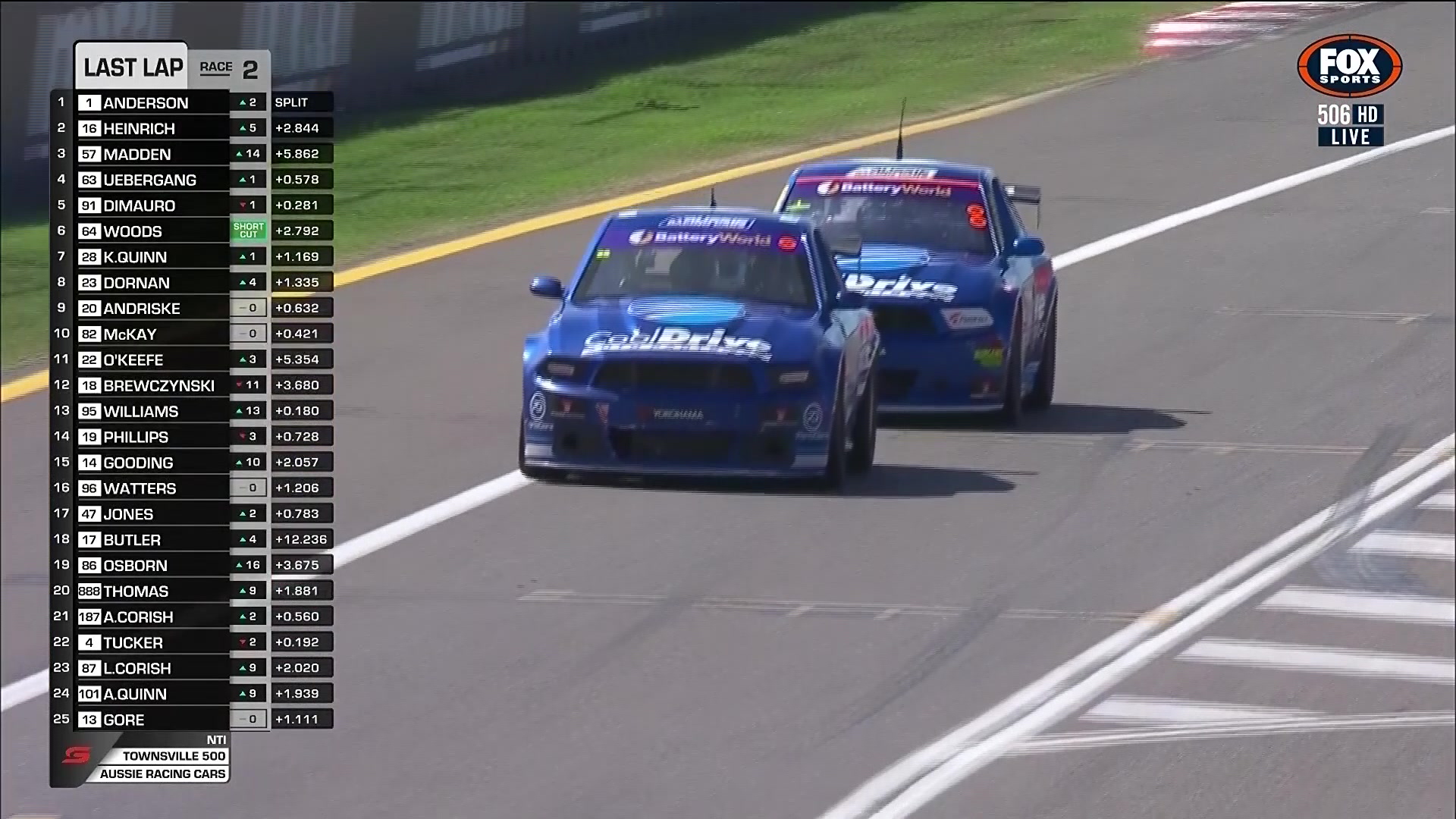 Forster's Reece Chapman claims victory in Aussie racing – NBN News - Vimarsana News