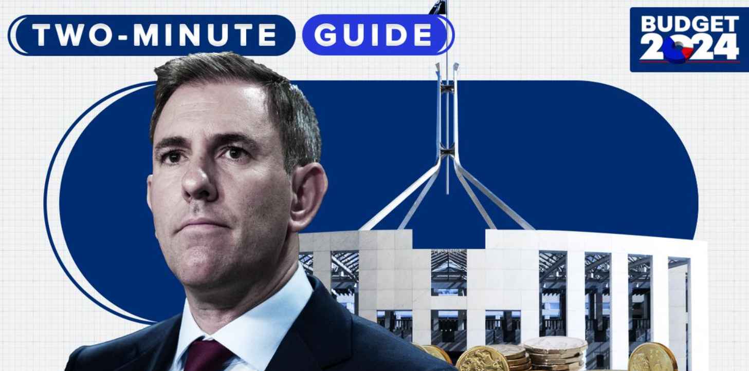 Your two-minute guide to the federal budget: Energy bill relief, rent ...